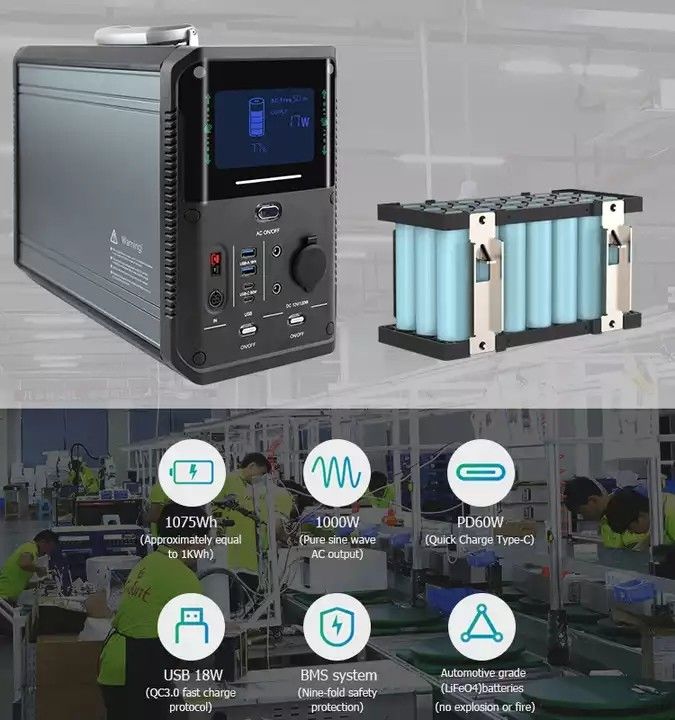 1000w φορητή παραγωγής ηλεκτρικού ρεύματος εφεδρική μπαταρία λίθιου γεννητριών σταθμών ηλιακή για τον ανεφοδιασμό εξοπλισμού στρατοπέδευσης